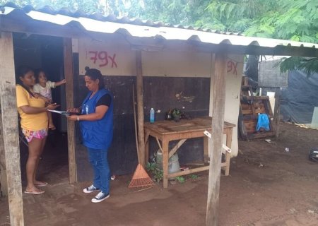 MS têm o 5° menor índice de desigualdade do Brasil, aponta o IBGE